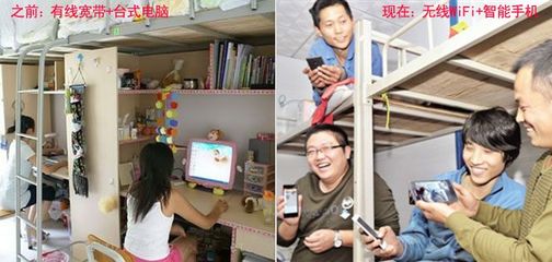 智能管理 工厂宿舍宽带出租与有偿WiFi系统的创新解决方案